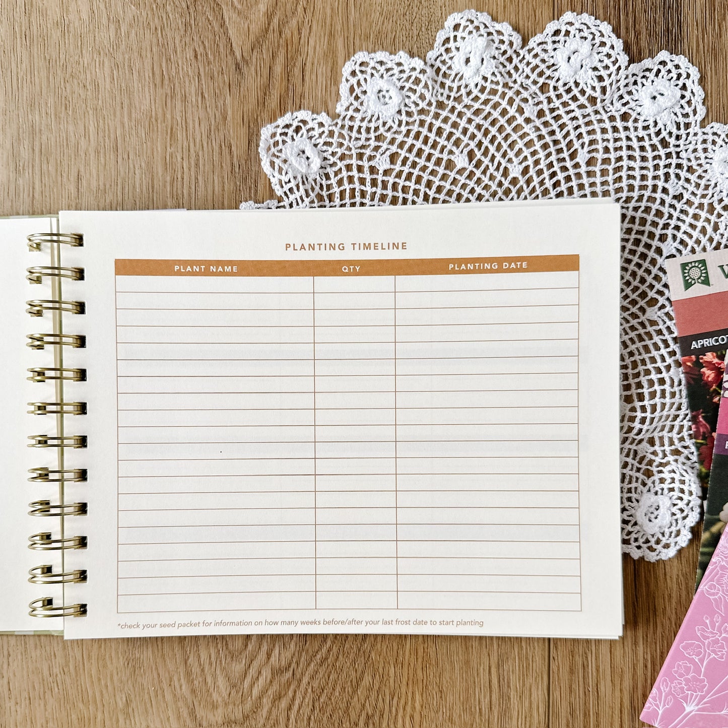 Life On The Homestead | Garden Planner