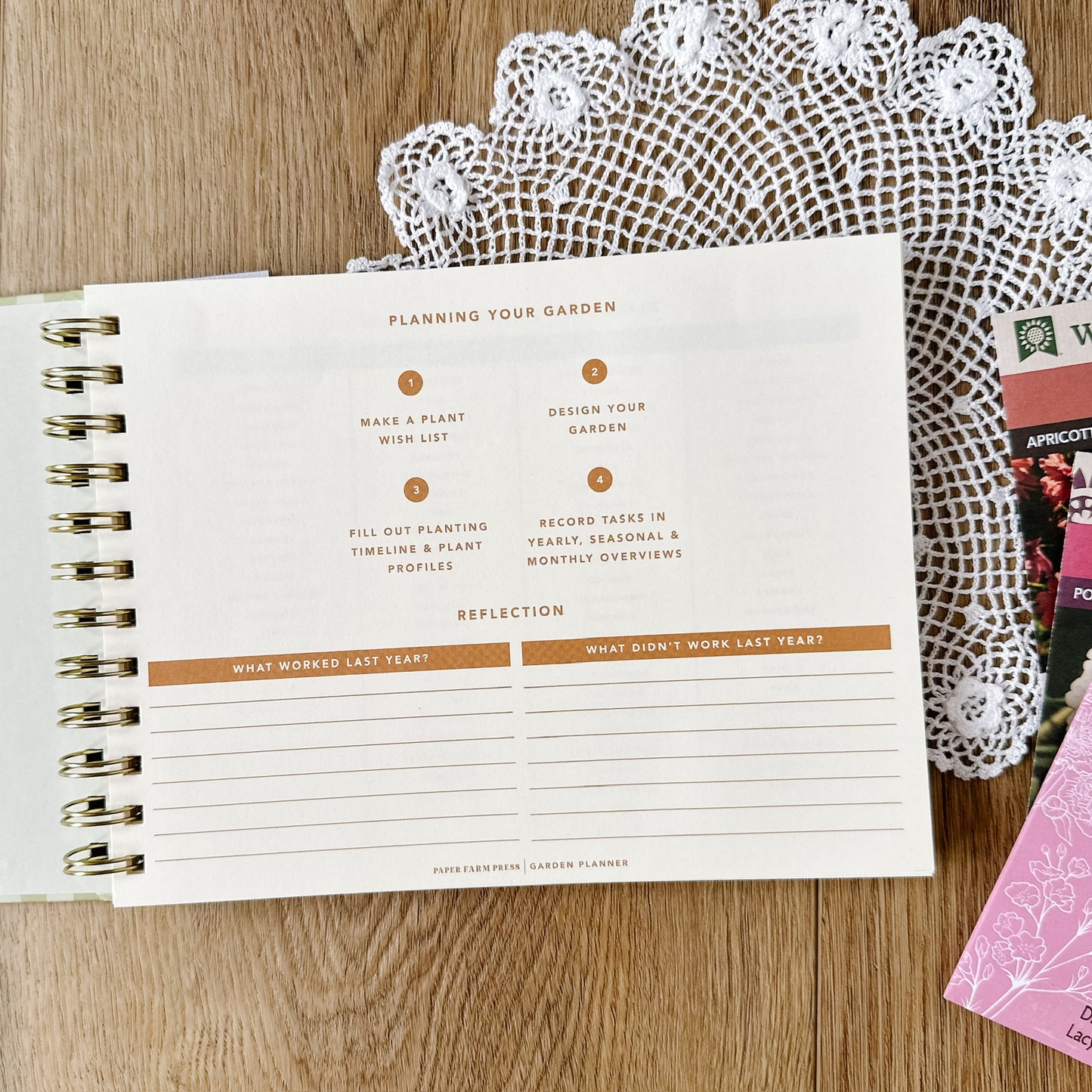 Life On The Homestead | Garden Planner