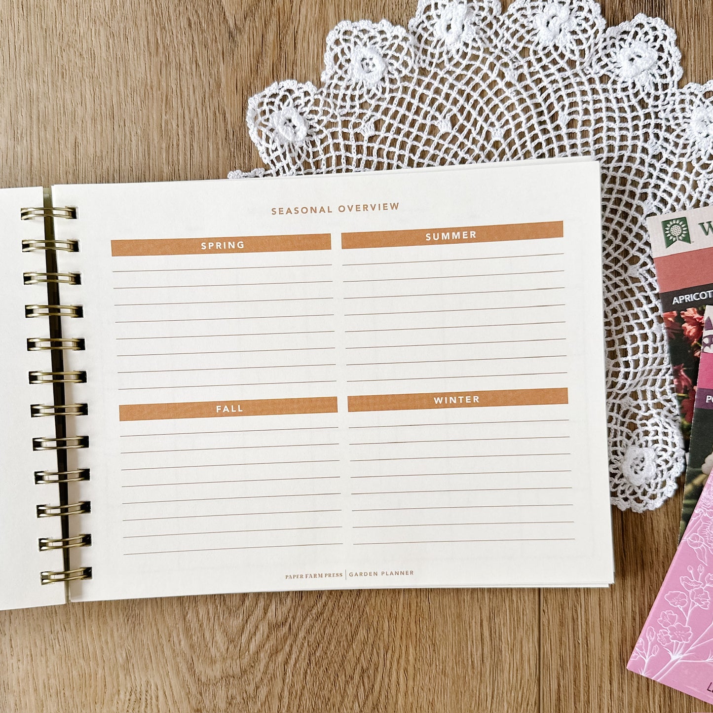 Life On The Homestead | Garden Planner