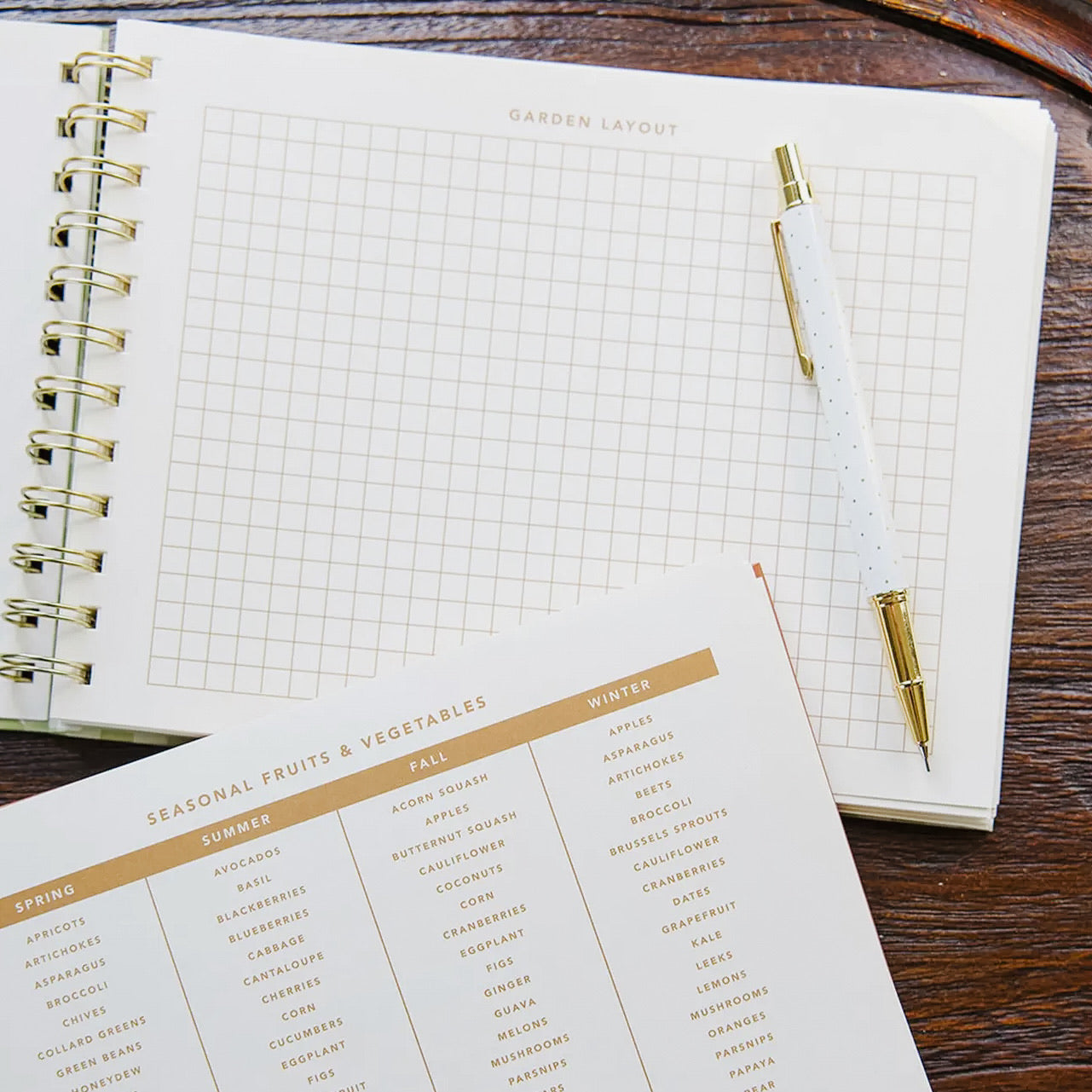 Life On The Homestead | Garden Planner